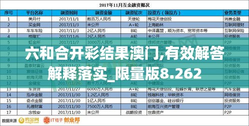 六和合開彩結果澳門,有效解答解釋落實_限量版8.262