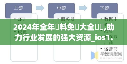 2024年全年資料免費(fèi)大全優(yōu)勢(shì),助力行業(yè)發(fā)展的強(qiáng)大資源_ios1.215