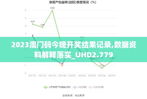 2023澳門碼今晚開獎結(jié)果記錄,數(shù)據(jù)資料解釋落實(shí)_UHD2.779