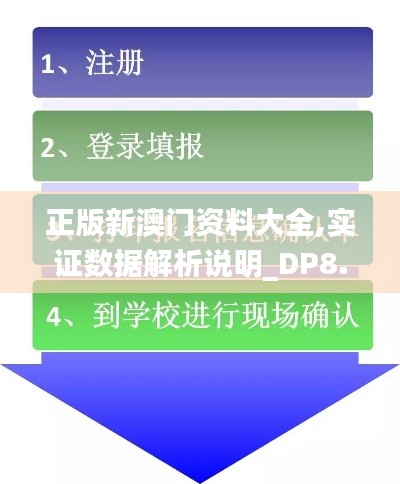 正版新澳門資料大全,實(shí)證數(shù)據(jù)解析說(shuō)明_DP8.459