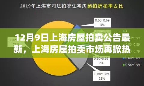 竭盡全力 第5頁
