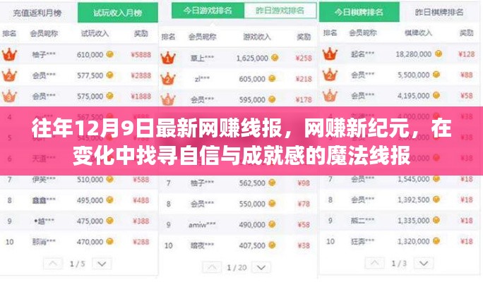 往年12月9日最新網(wǎng)賺線報，網(wǎng)賺新紀元，在變化中找尋自信與成就感的魔法線報