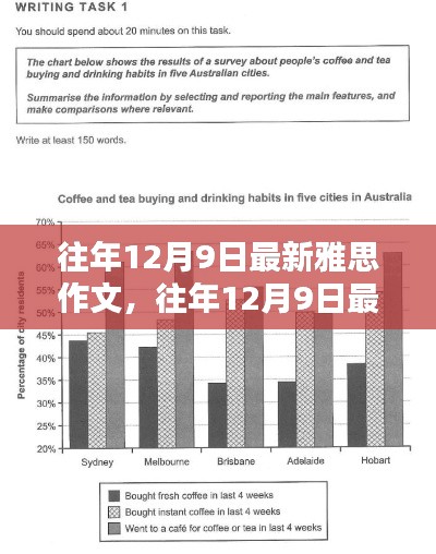 往年12月9日最新雅思作文詳解與全面評(píng)測(cè)介紹