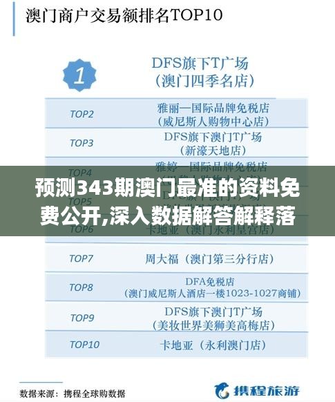 預(yù)測(cè)343期澳門最準(zhǔn)的資料免費(fèi)公開,深入數(shù)據(jù)解答解釋落實(shí)_GM版10.118