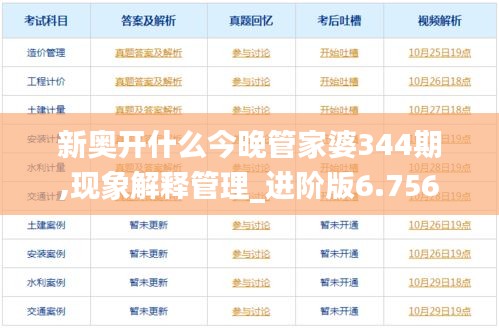 新奧開什么今晚管家婆344期,現(xiàn)象解釋管理_進階版6.756