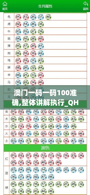 兵貴神速 第4頁