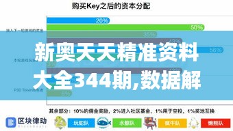 新奧天天精準(zhǔn)資料大全344期,數(shù)據(jù)解答落實(shí)_3D8.390