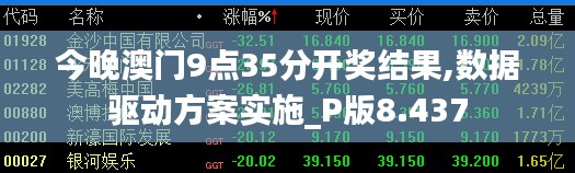 今晚澳門9點35分開獎結(jié)果,數(shù)據(jù)驅(qū)動方案實施_P版8.437