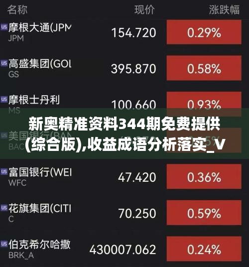 新奧精準資料344期免費提供(綜合版),收益成語分析落實_V5.408