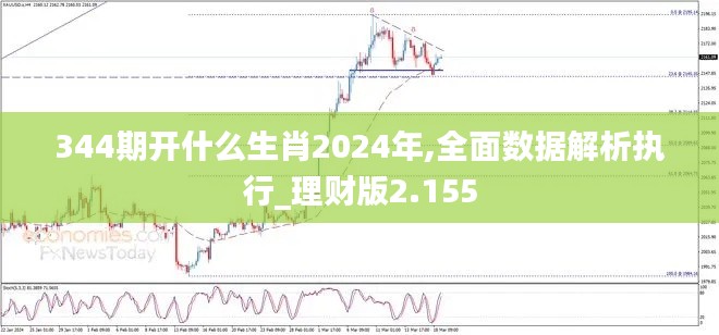 張口掉舌 第4頁