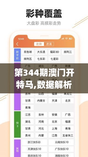 第344期澳門開特馬,數(shù)據(jù)解析計劃導向_戶外版6.907