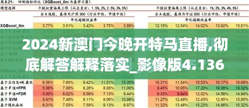 2024新澳門(mén)今晚開(kāi)特馬直播,徹底解答解釋落實(shí)_影像版4.136
