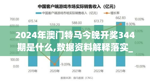 2024年澳門(mén)特馬今晚開(kāi)獎(jiǎng)344期是什么,數(shù)據(jù)資料解釋落實(shí)_網(wǎng)紅版2.404