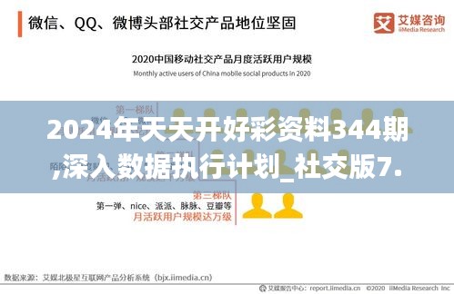 2024年天天開好彩資料344期,深入數(shù)據(jù)執(zhí)行計劃_社交版7.706