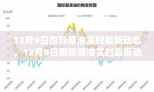 12月9日國際原油實時最新動態(tài)，12月9日國際原油實時最新動態(tài)，全球能源市場走勢分析與展望