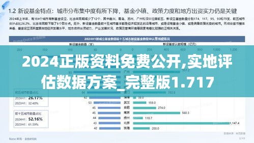2024正版資料免費(fèi)公開(kāi),實(shí)地評(píng)估數(shù)據(jù)方案_完整版1.717