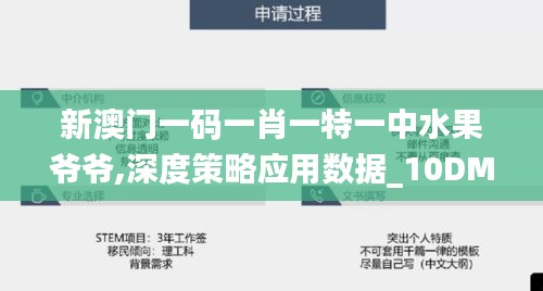 新澳門一碼一肖一特一中水果爺爺,深度策略應(yīng)用數(shù)據(jù)_10DM7.423