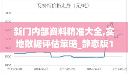 新門內(nèi)部資料精準(zhǔn)大全,實地數(shù)據(jù)評估策略_靜態(tài)版14.916