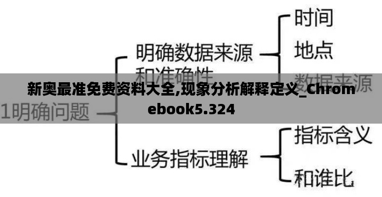 新奧最準(zhǔn)免費資料大全,現(xiàn)象分析解釋定義_Chromebook5.324