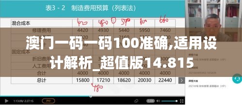 澳門(mén)一碼一碼100準(zhǔn)確,適用設(shè)計(jì)解析_超值版14.815