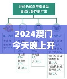 2024澳門今天晚上開什么生肖啊,精細(xì)化說明解析_HT10.388