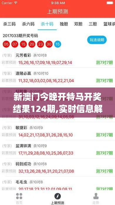 新澳門今晚開特馬開獎結(jié)果124期,實時信息解析說明_yShop5.913