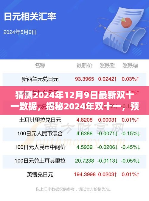 揭秘未來(lái)趨勢(shì)與最新數(shù)據(jù)動(dòng)向，預(yù)測(cè)2024年雙十一數(shù)據(jù)展望與動(dòng)向分析（附日期猜測(cè)）