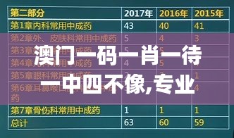 神氣十足 第5頁