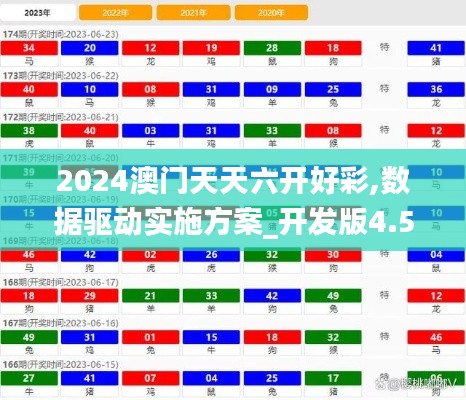 2024澳門天天六開好彩,數(shù)據(jù)驅(qū)動實施方案_開發(fā)版4.509