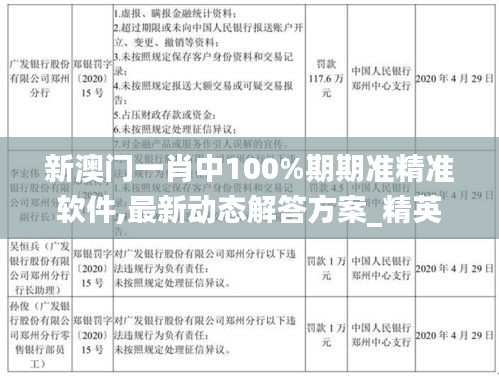 新澳門(mén)一肖中100%期期準(zhǔn)精準(zhǔn)軟件,最新動(dòng)態(tài)解答方案_精英款7.680