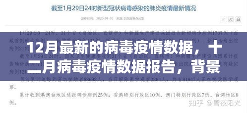 最新病毒疫情數(shù)據(jù)報(bào)告，背景、進(jìn)展與全球影響分析（十二月版）