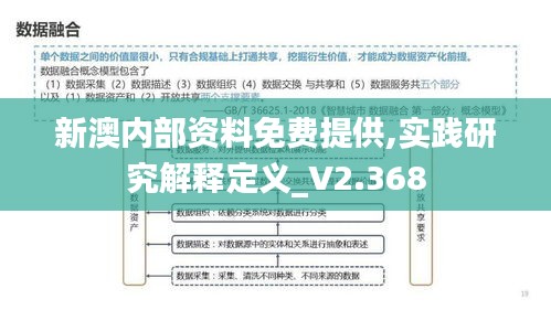 新澳內(nèi)部資料免費提供,實踐研究解釋定義_V2.368