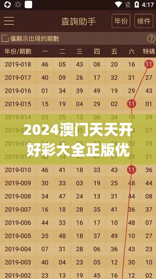 2024澳門天天開好彩大全正版優(yōu)勢(shì)評(píng)測(cè),深入數(shù)據(jù)解析策略_專業(yè)版8.514
