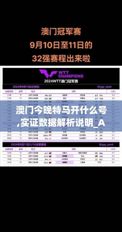 澳門今晚特馬開什么號(hào),實(shí)證數(shù)據(jù)解析說明_AR版10.164