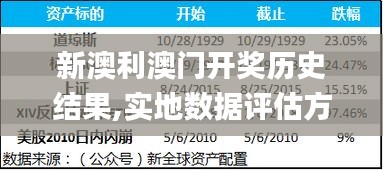 新澳利澳門開獎歷史結(jié)果,實地數(shù)據(jù)評估方案_投資版4.984