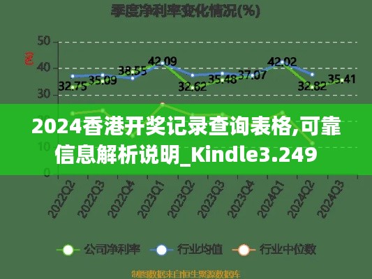 2024香港開獎記錄查詢表格,可靠信息解析說明_Kindle3.249