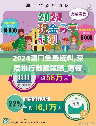 2024澳門免費(fèi)資料,深層執(zhí)行數(shù)據(jù)策略_薄荷版5.142