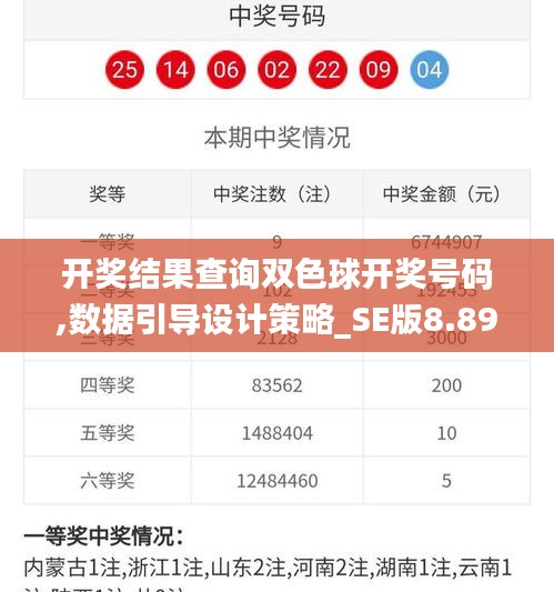 開(kāi)獎(jiǎng)結(jié)果查詢(xún)雙色球開(kāi)獎(jiǎng)號(hào)碼,數(shù)據(jù)引導(dǎo)設(shè)計(jì)策略_SE版8.898