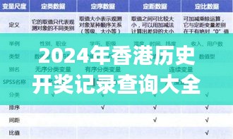 2024年香港歷史開獎(jiǎng)記錄查詢大全,數(shù)據(jù)分析決策_(dá)戶外版19.909