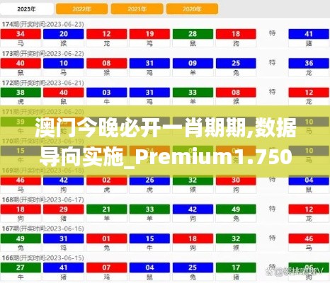 澳門今晚必開一肖期期,數(shù)據(jù)導向?qū)嵤Premium1.750