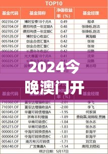 2024今晚澳門(mén)開(kāi)什么號(hào)碼,實(shí)地計(jì)劃設(shè)計(jì)驗(yàn)證_紀(jì)念版2.237