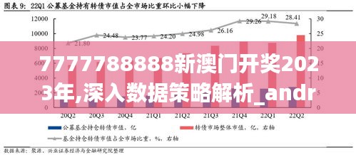 7777788888新澳門開獎2023年,深入數(shù)據(jù)策略解析_android2.537