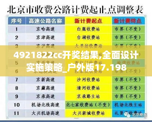 4921822cc開獎結(jié)果,全面設(shè)計(jì)實(shí)施策略_戶外版17.198