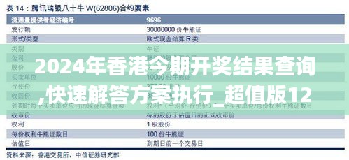 2024年香港今期開獎結果查詢,快速解答方案執(zhí)行_超值版12.829