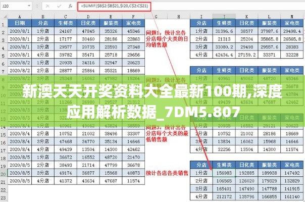 新澳天天開獎資料大全最新100期,深度應(yīng)用解析數(shù)據(jù)_7DM5.807