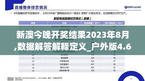 物是人非 第4頁
