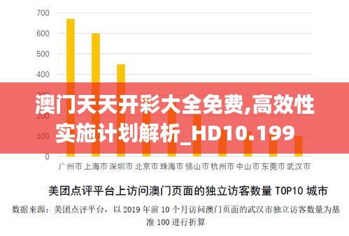 澳門天天開彩大全免費(fèi),高效性實(shí)施計(jì)劃解析_HD10.199