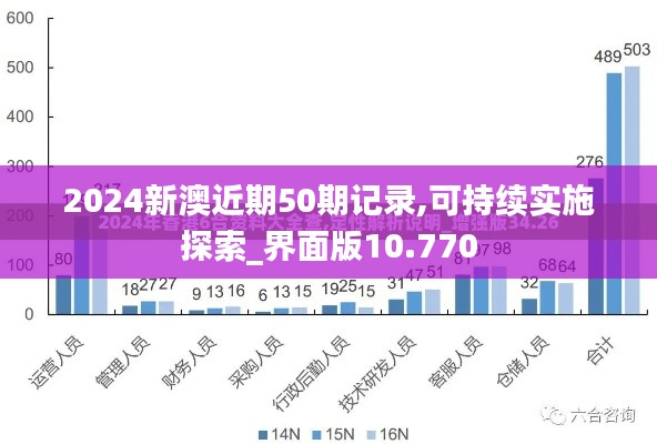 2024新澳近期50期記錄,可持續(xù)實(shí)施探索_界面版10.770
