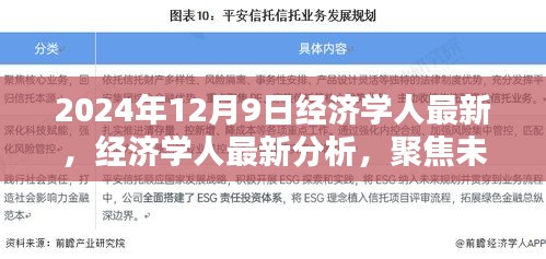 經(jīng)濟(jì)學(xué)人最新分析，聚焦未來(lái)經(jīng)濟(jì)新動(dòng)向