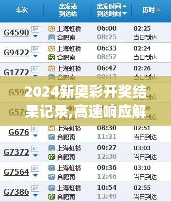 2024新奧彩開(kāi)獎(jiǎng)結(jié)果記錄,高速響應(yīng)解決方案_精裝版9.625